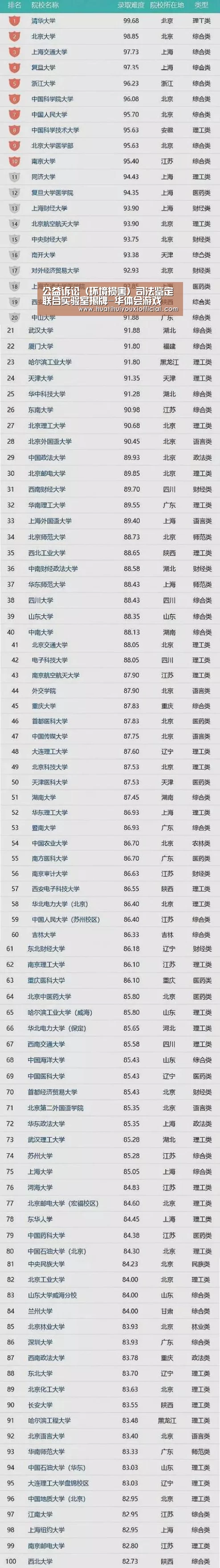 公益诉讼(环境损害)司法鉴定联合实验室揭牌-华体会游戏(图3) 华体会官网