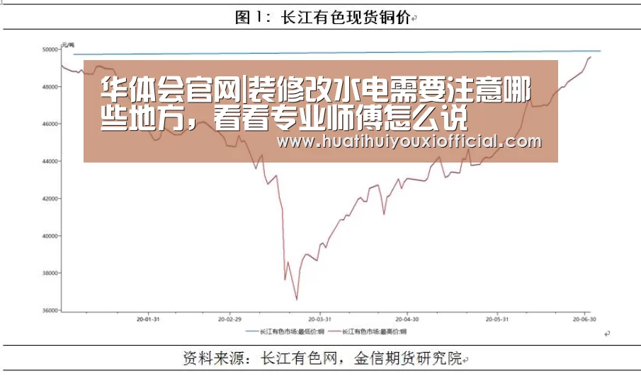 华体会官网